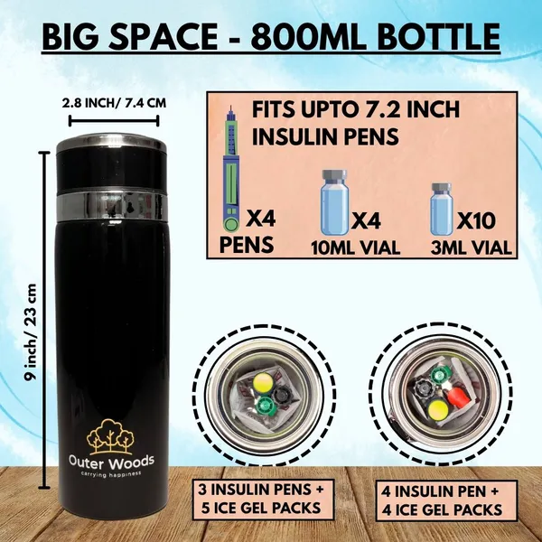 Outer_Woods_Insulin_Cooler_Bottle_Medium_(800ml)_with_8_Ice_Gel_Packs_Insulin_Cooler_For_Diabetics_Pack_(Black)