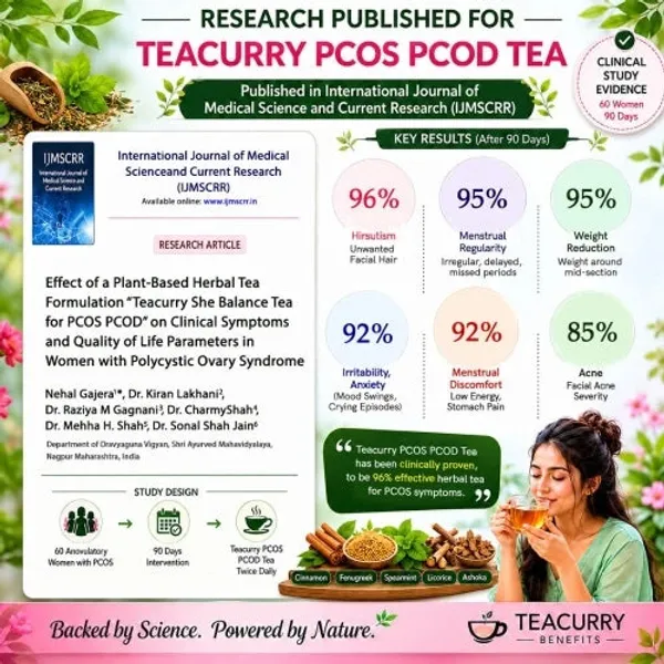 Diafemme_Pcos_Support_Herbal_Wellness_Tea_Hormonal_Balance