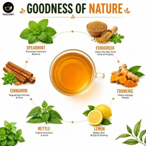Diafemme_Pcos_Support_Herbal_Wellness_Tea_Hormonal_Balance