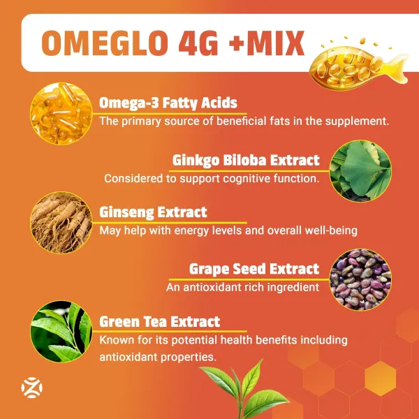 Omeglo_4G_Omega-3_Ginseng_Ginkgo_Biloba_Green_Tea_Heart_Brain_Health_Softgels