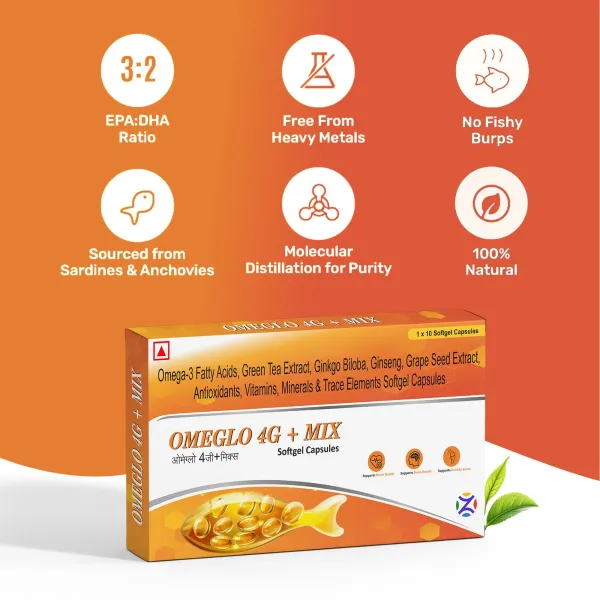 Omeglo_4G_Omega-3_Ginseng_Ginkgo_Biloba_Green_Tea_Heart_Brain_Health_Softgels