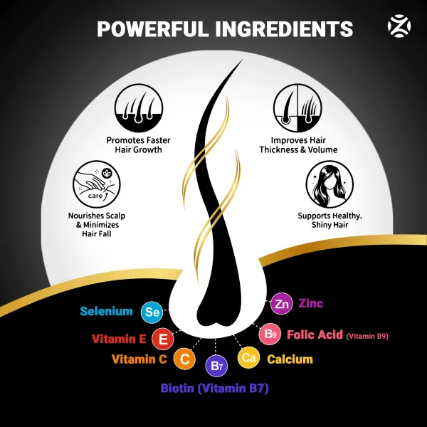 Multivitaz_Hair_Grow_Biotin_Amino_Acids_Hair_Fall_Control_Tablets