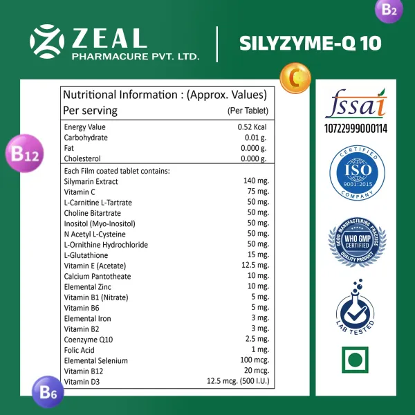 Silyzyme_Q10_Silymarin_Coq10_Glutathione_Liver_Detox_Tablets