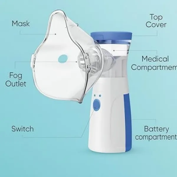 Portable_Mesh_Nebulizer_With_Masks