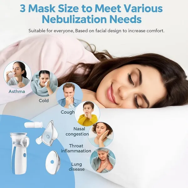 Portable_Mesh_Nebulizer_With_Masks