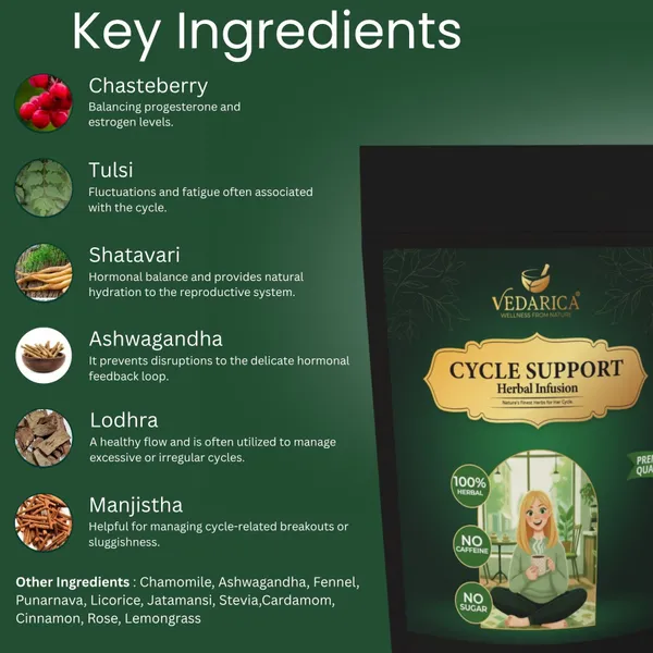 Cycle_Support_Herbal_Infusion