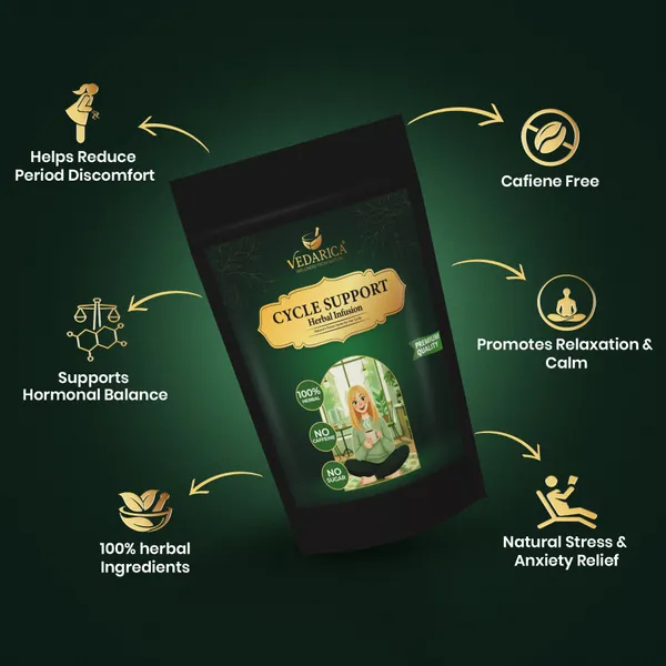 Cycle_Support_Herbal_Infusion
