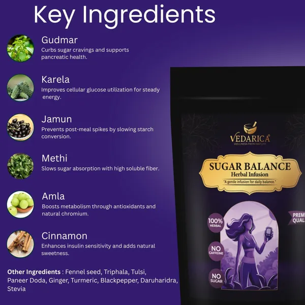 Sugar_Balance_Herbal_Infusion