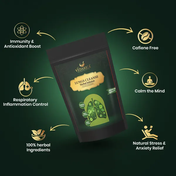 Lungs_Cleanse_Herbal_Infusion