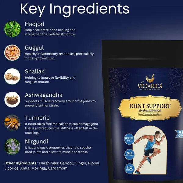 Joint_Support_Herbal_Infusion