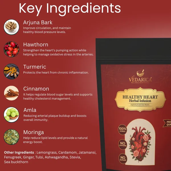 Premium_Ayurvedic_Care_Kit_50g_X_4_50g_X_4