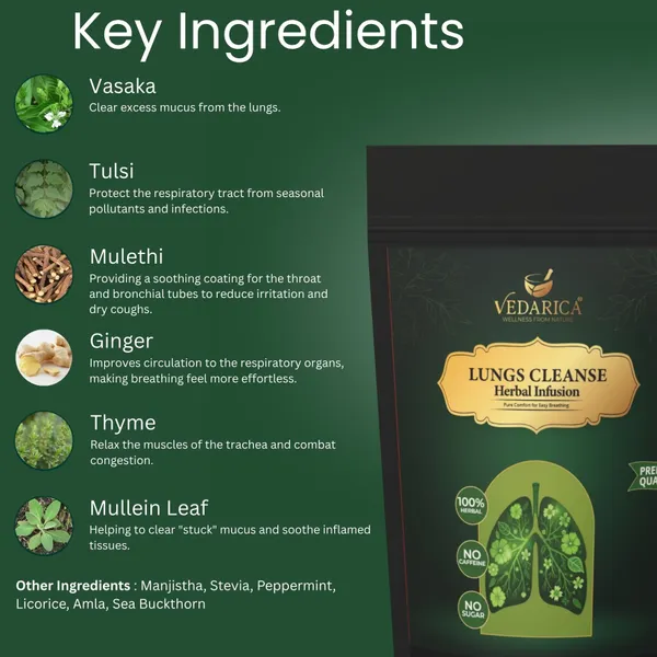 Premium_Ayurvedic_Care_Kit_50g_X_4_50g_X_4