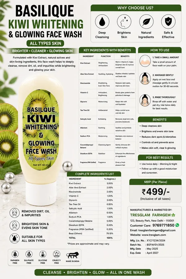 Basilique_Kiwi_Whitening_And_Glowing_Face_Wash