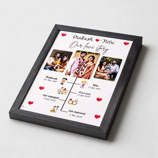 Black_Personalized_Love_Story_Photo_Frame