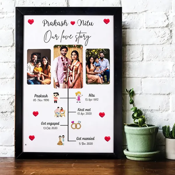Black_Personalized_Love_Story_Photo_Frame