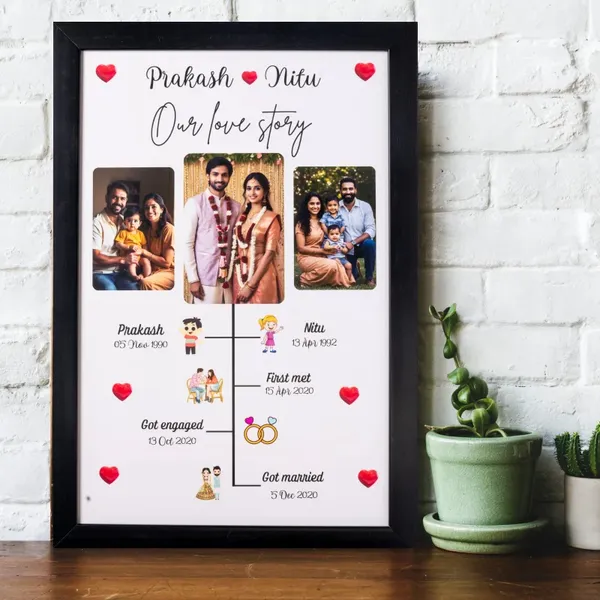 Black_Personalized_Love_Story_Photo_Frame