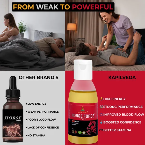 Kapilveda_Horse_Force_Stamina_Tablets_For_Men