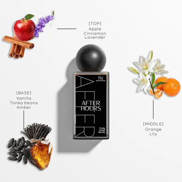 Scent_&_Notes_After_Hours_Perfume_for_Men_50ml_|_Fruity,_Sweet_&_Woody_Fragrance_Eau_De_Parfum_(EDP)_|_Long_Lasting_Luxury_Perfume_for_Men_|_Perfume_for_Everyday_Wear_|_Birthday_Gift_for_Men_&_Boys