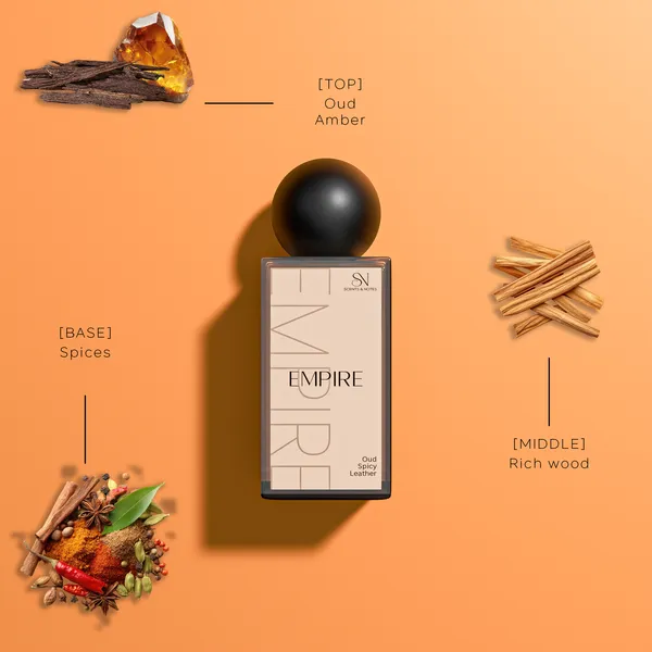 Scent_&_Notes_Alpha_Roll_On_Perfume_for_Men_10ml_|_Citrus,_Aquatic_&_Spicy_Fragrance_Eau_De_Parfum_(EDP)_|_Long_Lasting_Pocket_Perfume_for_Men_|_Travel_Friendly_Everyday_Wear_|_Gift_for_Men_&_Boys
