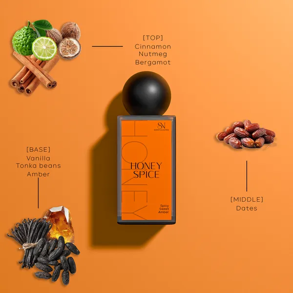 Scent_&_Notes_Honey_Spice_Perfume_for_Men_&_Women_50ml_|_Sweet,_Spicy_&_Amber_Fragrance_Eau_De_Parfum_(EDP)_|_Long_Lasting_Luxury_Perfume_for_Him_&_Her_|_Perfume_for_Everyday_Wear_|_Gift_for_Him_&_Her