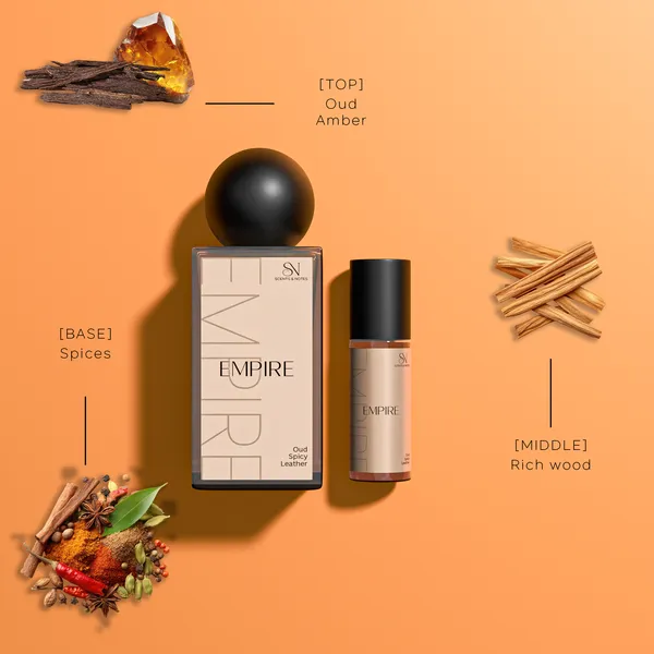 Scent_&_Notes_Empire_Roll_On_Perfume_for_Men_10ml_|_Oud,_Spicy_&_Leather_Fragrance_Eau_De_Parfum_(EDP)_|_Long_Lasting_Pocket_Perfume_for_Men_|_Travel_Friendly_Everyday_Wear_|_Gift_for_Men_&_Boys