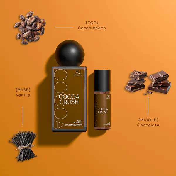 Scent_&_Notes_Cocoa_Crush_Roll_On_Perfume_for_Men_&_Women_10ml_|_Chocolate,_Sweet_&_Vanilla_Fragrance_Eau_De_Parfum_(EDP)_|_Long_Lasting_Pocket_Perfume_|_Travel_Friendly_Gift_for_Him_&_Her