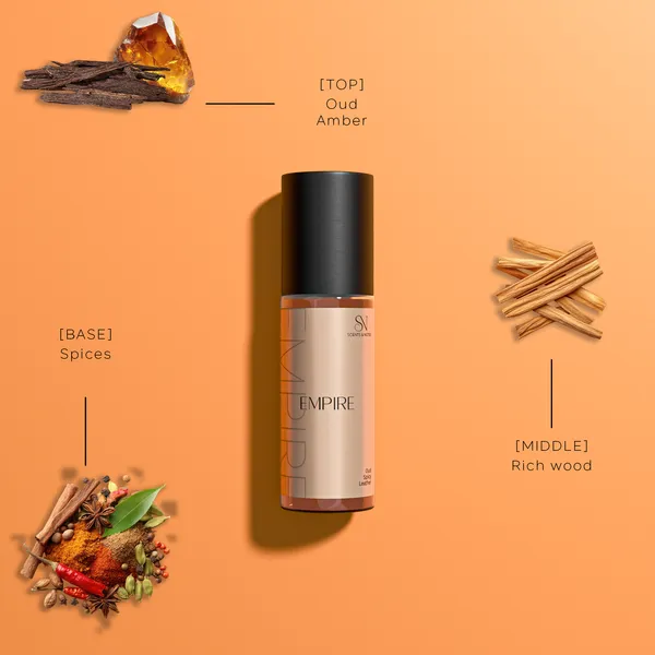 Scent_&_Notes_Vanilla_Dusk_Roll_On_Perfume_for_Women_10ml_|_Vanilla,_Fruity_&_Aquatic_Fragrance_Eau_De_Parfum_(EDP)_|_Long_Lasting_Pocket_Perfume_|_Travel_Friendly_Everyday_Wear_|_Gift_for_Women