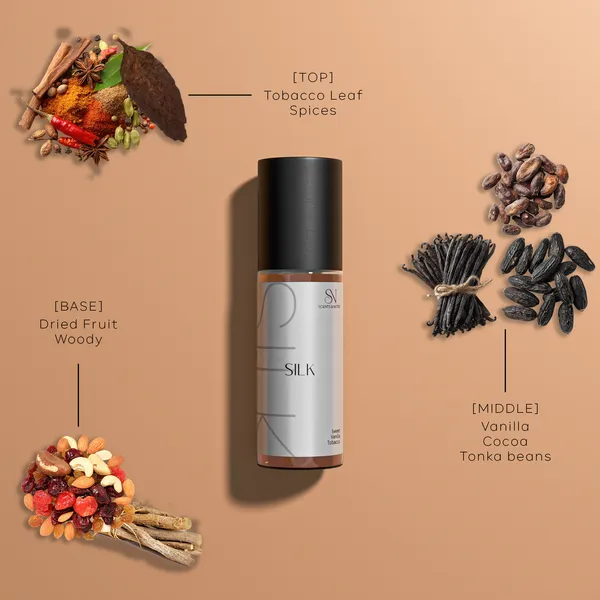 Scent_&_Notes_After_Hours_Roll_On_Perfume_for_Men_10ml_|_Fruity,_Sweet_&_Woody_Fragrance_Eau_De_Parfum_(EDP)_|_Long_Lasting_Pocket_Perfume_for_Men_|_Travel_Friendly_Everyday_Wear_|_Gift_for_Men_&_Boys