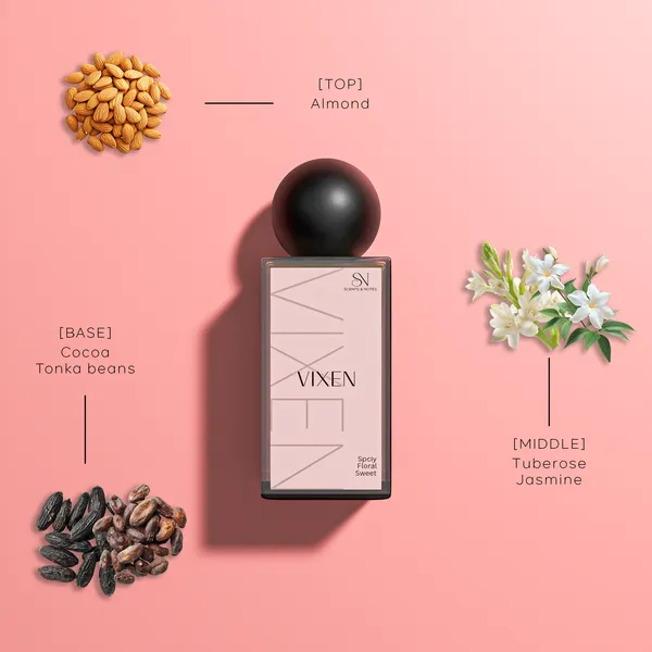 Scent_&_Notes_Cocoa_Crush_Perfume_for_Men_&_Women_50ml_|_Chocolate,_Sweet_&_Vanilla_Fragrance_Eau_De_Parfum_(EDP)_|_Long_Lasting_Luxury_Perfume_|_Everyday_Wear_|_Birthday_Gift_for_Him_&_Her
