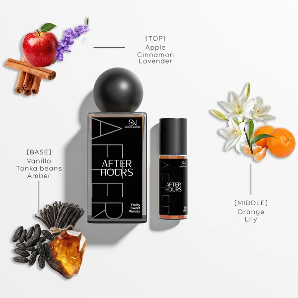 Scent_&_Notes_After_Hours_Perfume_Gift_Set_for_Men_|_50ml_EDP_+_10ml_Roll_On_|_Fruity,_Sweet_&_Woody_Fragrance_|_Long_Lasting_Luxury_Perfume_Combo_for_Men_|_Everyday_Wear_|_Gift_for_Men