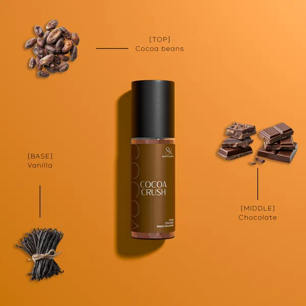 Scent_&_Notes_Glacier_Roll_On_Perfume_for_Men_10ml_|_Fresh,_Aquatic_&_Citrus_Fragrance_Eau_De_Parfum_(EDP)_|_Long_Lasting_Pocket_Perfume_for_Men_|_Travel_Friendly_Everyday_Wear_|_Gift_for_Men_&_Boys