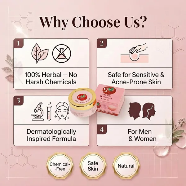 Natura_Niacinamide_Glutathione_Kojic_Acid_Alpha_Arbutin_Cream_Base_25G
