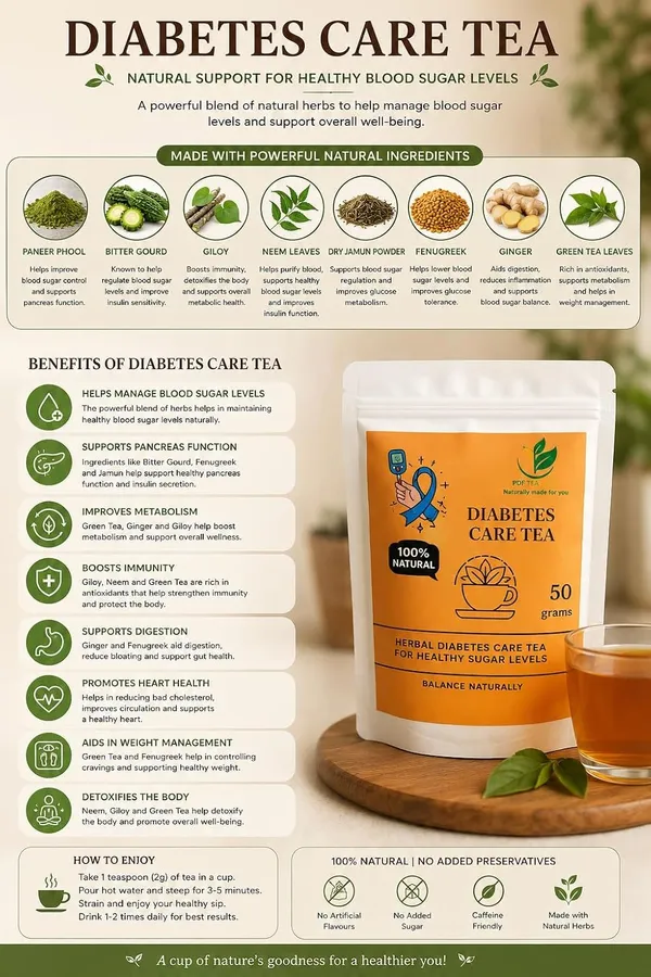 Pdf_Diabetic_Care_Tea__Premium_Herbal_Tea_For_Blood_Sugar_Control_Management_100_Natural_Ayurvedic_Blend_For_Sugar_Balance_Healthy_Metabolism