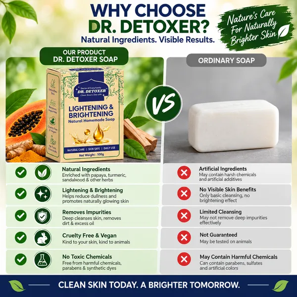 Dr._Detoxer_Lightening_Brightening_Turmeric_Lemon_Natural_Soap