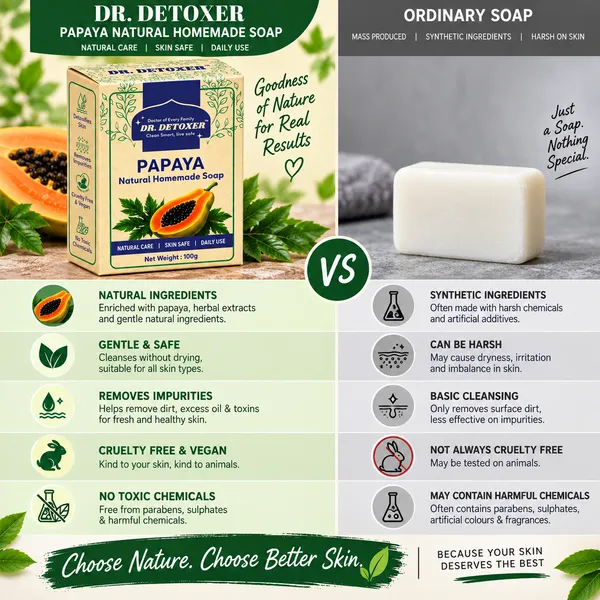 Dr._Detoxer_Papaya_Brightening_Natural_Homemade_Soap