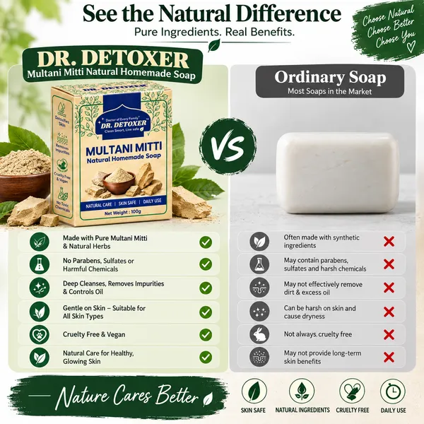 Dr._Detoxer_Kesuda_Besan_Lemon_And_Multani_Mitti_Neem_Aloe_Natural_Homemade_Soap_-_Pack_of_2