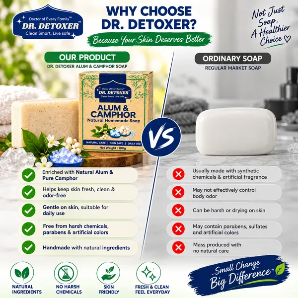 Dr._Detoxer_Alum_&_Camphor_Natural_Homemade_Soap