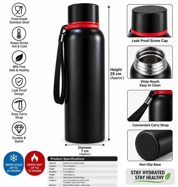 Black_Stainless_Steel_Insulated_Water_Bottle