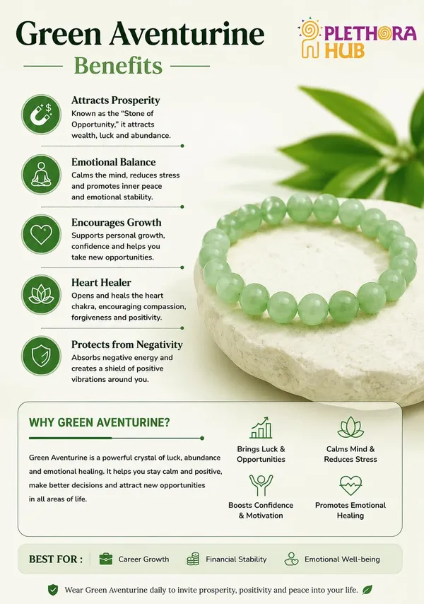 Plethora_Hub_Certified_Green_Aventurine_Crystal_Bracelet_8mm_Unisex_Natural_Gemstone_Bead_Bracelet_For_Meditation_Chakra_Jewelry_Men_Women
