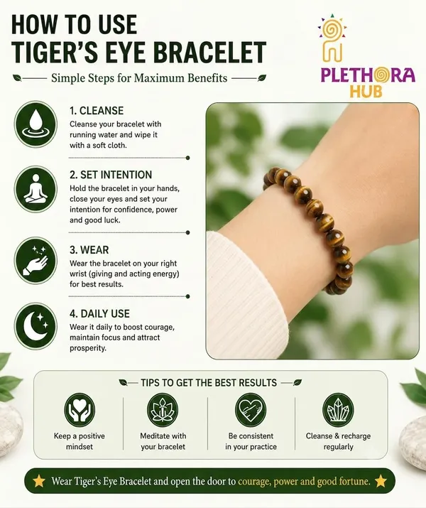 Plethora_Hub_Natural_Tiger_Eye_Crystal_Bracelet_8mm_For_Unisex