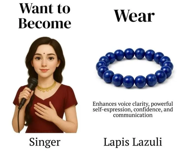 Plethora_Hub_Natural_Lapis_Lazuli_Bracelet_8mm_For_Unisex_Lab_Certified_Blue_Gemstone_Crystal_Bead_Bracelet_For_Meditation_Reiki_Chakra_Jewelry_Everyday_Wear_Men_Women
