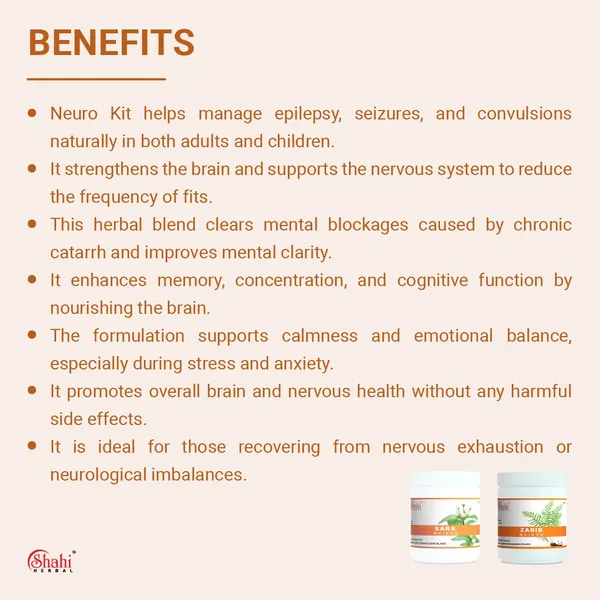 Neuro_Kit_200_Gm