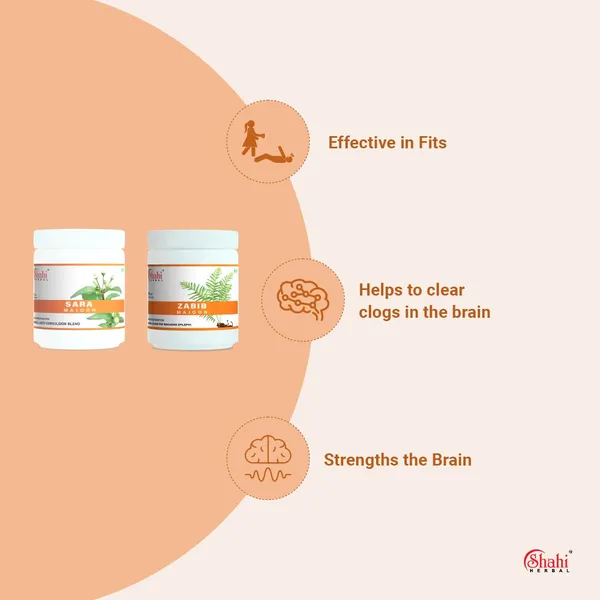Neuro_Kit_200_Gm