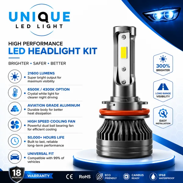 Car_Unique_Led_Headlight_Kit_21_600_Lm_Default_Title