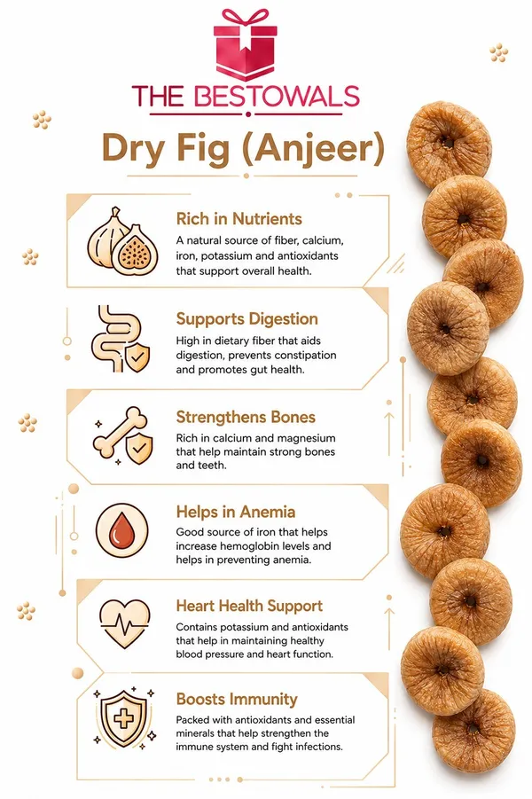 Bestowals_Dried_Figs_Anjeer