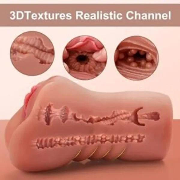 Lovemehoney_2_In_1_Realistic_Male_Stroker_Dual_Channel_Textured_Sleeve_For_Intense_Sensation