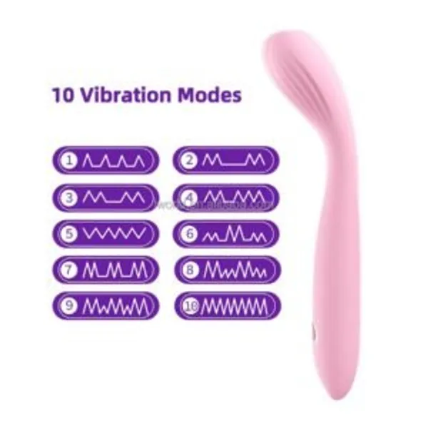 Lovemehoney_Silicone_Bendable_Wellness_Massager_10_Modes_Usb_Rechargeable_Soft_Pink_Design