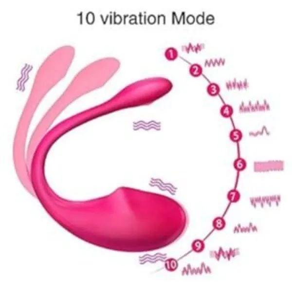 Lovemehoney_App_Controlled_Lush_3_Vibrator_For_Women