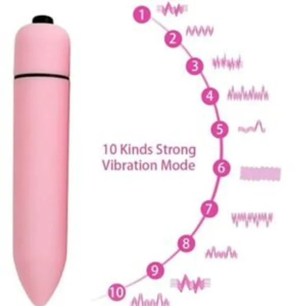 Lovemehoney_Bullet_Vibrator_Compact_Cordless_Waterproof_Massager_For_Women