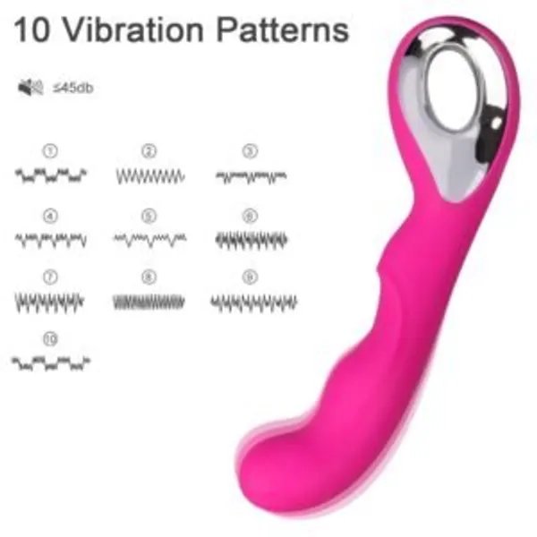 Lovemehoney_Dog_Powerful_Female_Massager_Waterproof_Personal_Vibrator_With_10_Vibration_Patterns